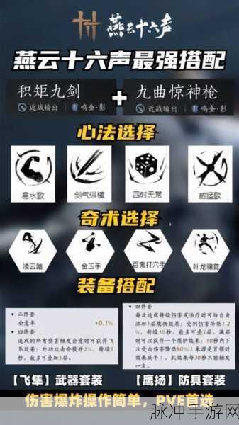 燕云十六声伞扇 PVP 奇术绝佳搭配攻略