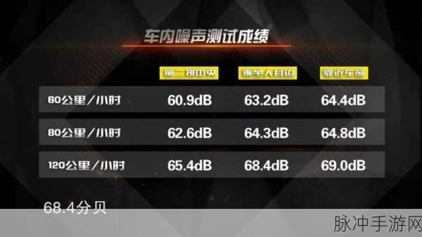 腾讯视频观看记录删除秘籍与手游攻略数据大揭秘
