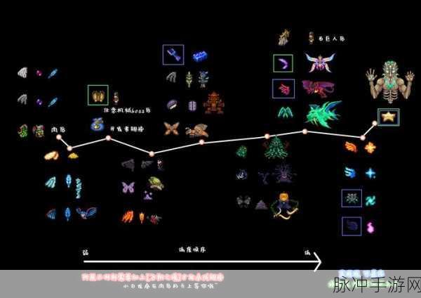 泰拉瑞亚手游白银弓合成与获取全攻略