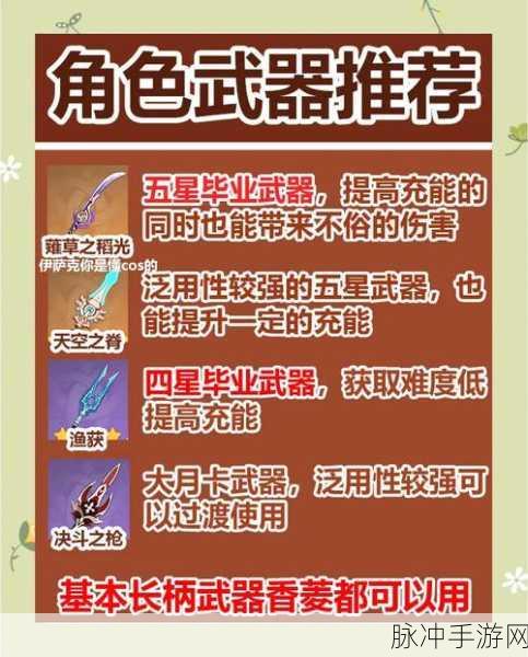原神选香入门活动全攻略指南