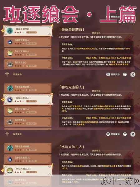 原神选香入门活动全攻略指南
