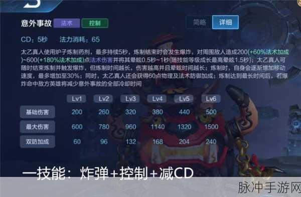 王者荣耀，太乙真人出装秘籍与实战全解