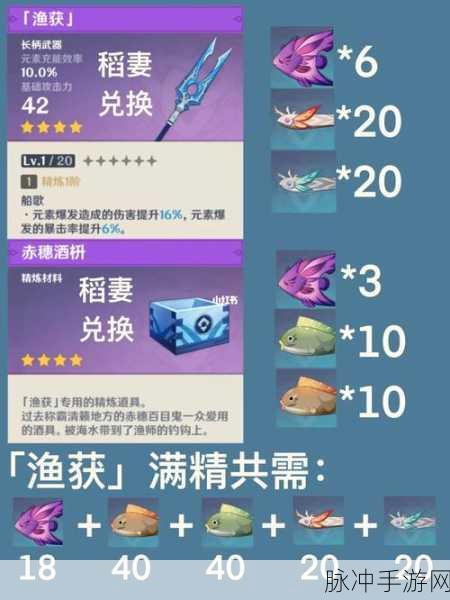 原神雷鸣仙垂钓秘籍，鱼饵选择全解析