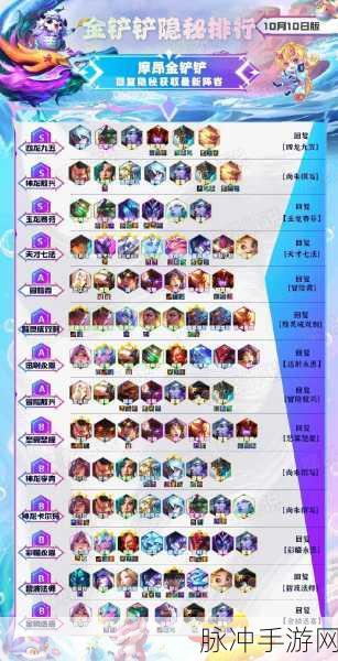 云顶之弈 S6 永恩出装秘籍大揭秘