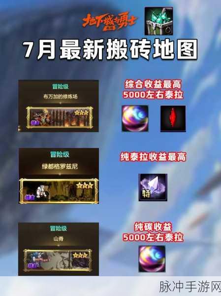 DNF 起源手游 65 级炉岩碳地图大揭秘