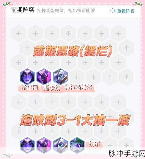 云顶之弈 S7 豹女主 C 阵容装备深度解析