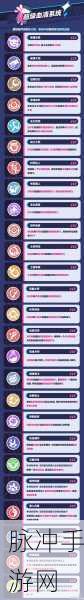 蛋仔派对新玩法，图鉴解锁秘籍全知道