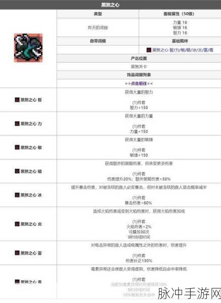 元气骑士，武器全览及属性深度解析