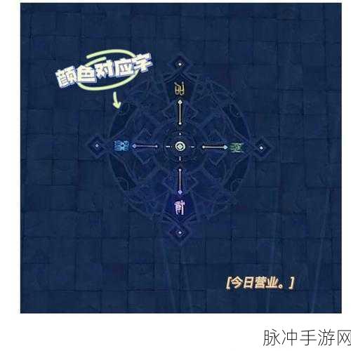 原神迷错幻渺之境秘境解密全指南