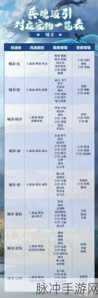 妄想山海中鳞蝠的神秘踪迹探寻指南