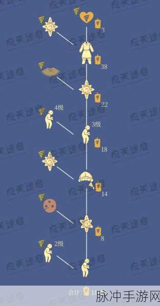 光遇潜海季兑换图全揭秘 最新详情一手掌握