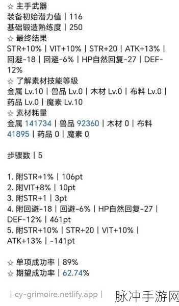 托拉姆物语，弑月带你精通料理秘籍