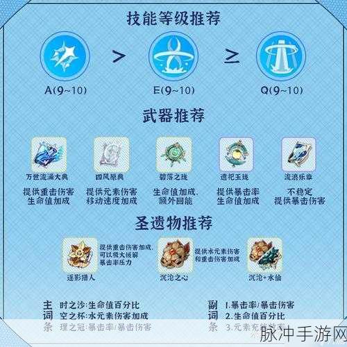 原神，那维莱特一命与专武的抉择指南