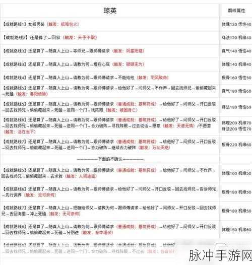 无极仙途之悟道道书终极攻略指南