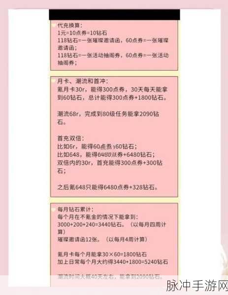 以闪亮之名氪金返利大揭秘