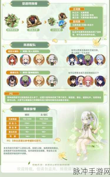 原神纳西妲武器与培养全攻略