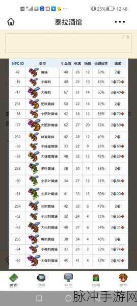 泰拉瑞亚手机版蜜蜂坐骑全攻略