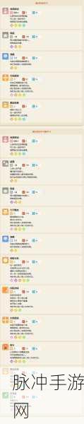 宝可梦大探险，呆呆兽获取秘籍全解析