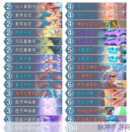 炉石传说佣兵战纪新手速通组合秘籍