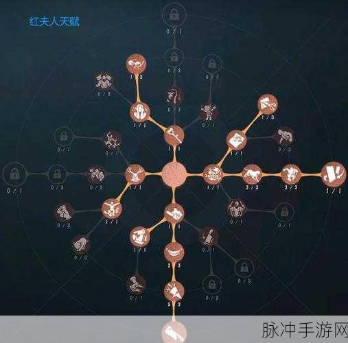 探秘第五人格怀表队的完美配置与人格加点攻略