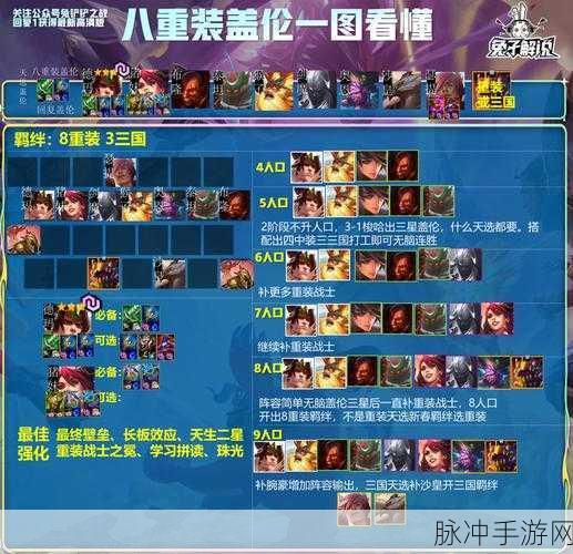 金铲铲之战，九三国卡特的制霸秘籍