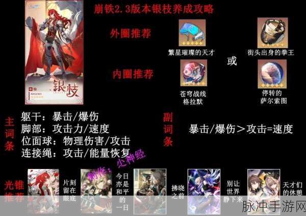 崩坏星穹铁道银枝专武及片刻留在眼底培养全攻略