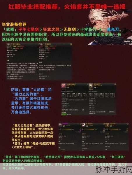 DNF 手游，红眼单刷世界 boss 8800w 背后的极限攻略