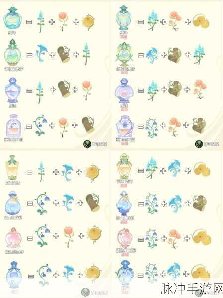 原神馥郁幻想活动全解析 带你畅玩不停