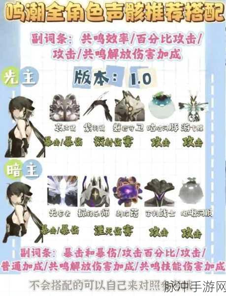 鸣潮声骸召唤活动全攻略指南