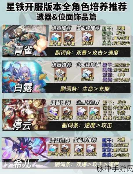 崩坏星穹铁道丹恒全方位培养指南，光锥、遗器与阵容详解