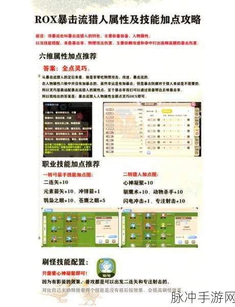 仙境传说RO手游骑士技能加点全解析