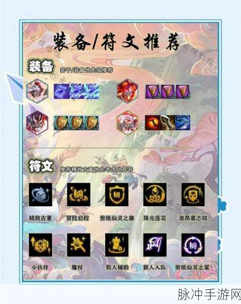 碧蓝航线 14-3 通关秘籍，最强舰队阵容大揭秘