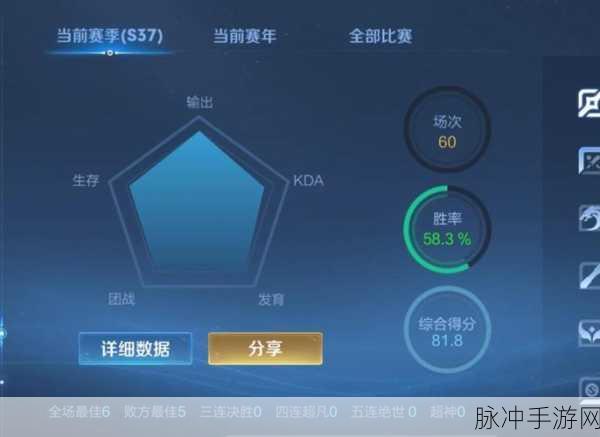 王者荣耀单排冲分秘籍，突破极限的艰难征程
