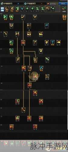 DNF 手游漫游枪手男漫游的技能全解析