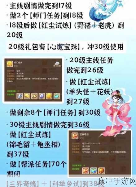 梦幻西游手游，渡劫的必备条件大揭秘
