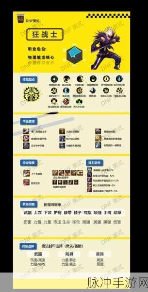 DNF 手游机械师属性加点全攻略