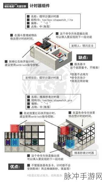 我的世界，游戏模式大揭秘与详尽攻略指南