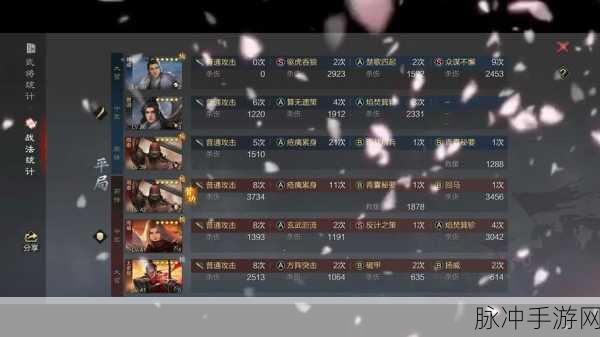 率土之滨九周年庆活动全攻略指南