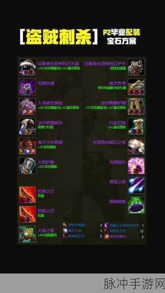 自由之战奥斯卡出装秘籍，制霸战场的装备选择