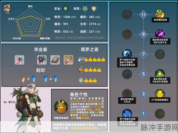 铃兰之剑，蔻蔻娜的和平冒险懒人秘籍