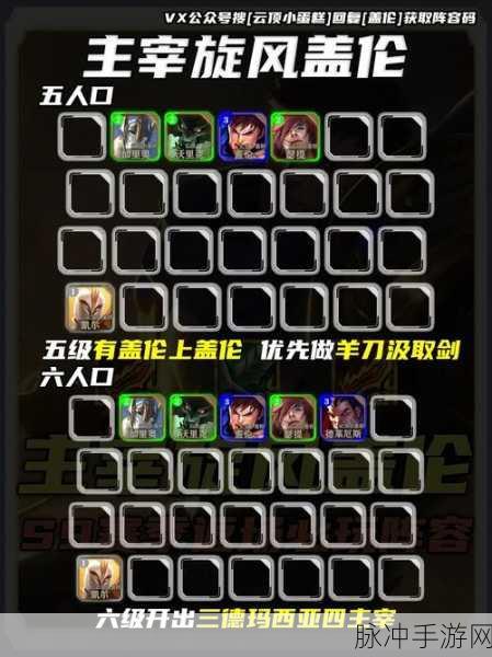 金铲铲之战 S9 六主宰盖伦玩法全解析