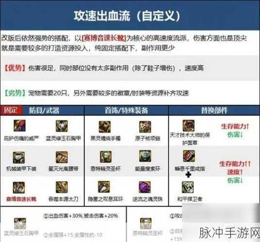 DNF 红眼远古装备选择与出装攻略指南