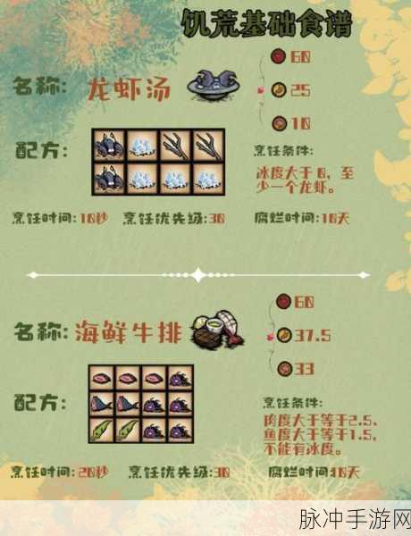 伊洛纳肉食任务全攻略，流程精细剖析与速通秘籍