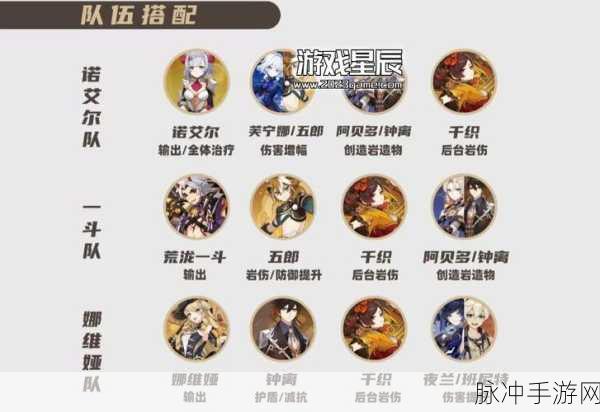 原神千织队伍搭配秘籍，打造无敌战队