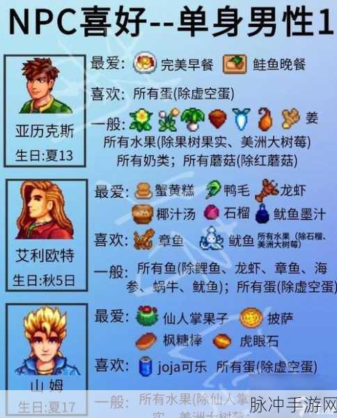 星露谷物语，深入探索 NPC 喜好的神秘世界