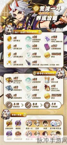 原神荒泷一斗突破材料全解析，助你实力飙升