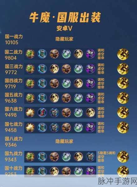 王者荣耀，牛魔上单与辅助出装全攻略