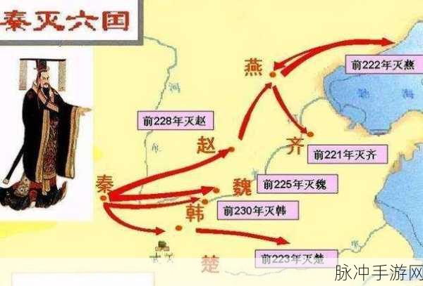 大周列国志，铸就统一秦王朝的极速攻略