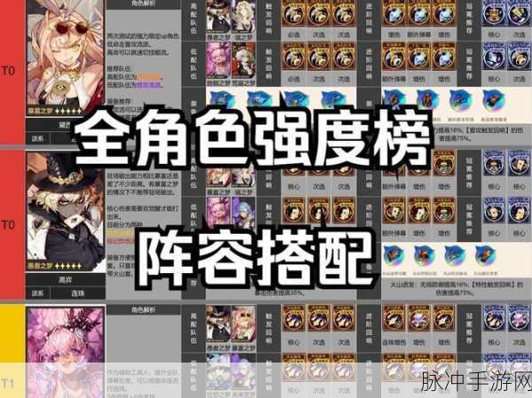 无尽梦回云之梦，技能全解析
