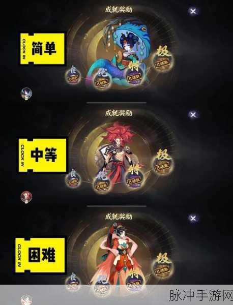 阴阳师六道之门孔雀国副本挑战全攻略